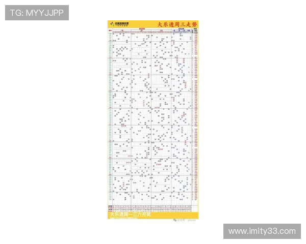 大乐透最新开奖结果及历史走势图全面分析